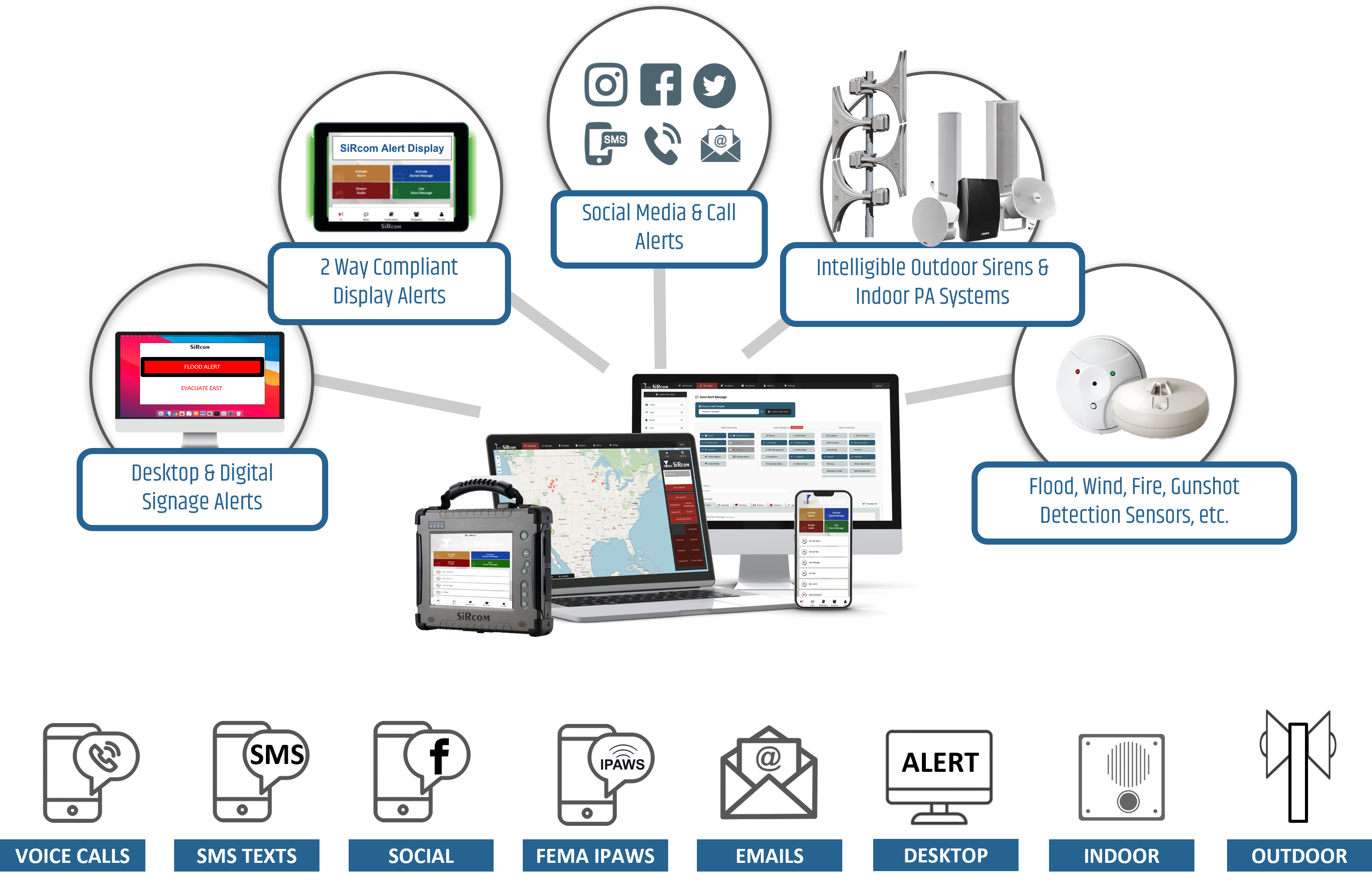 HQE MNS Solutions