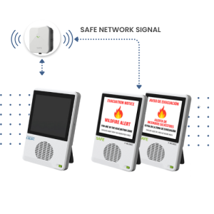 The Safe Unit by HQE Systems